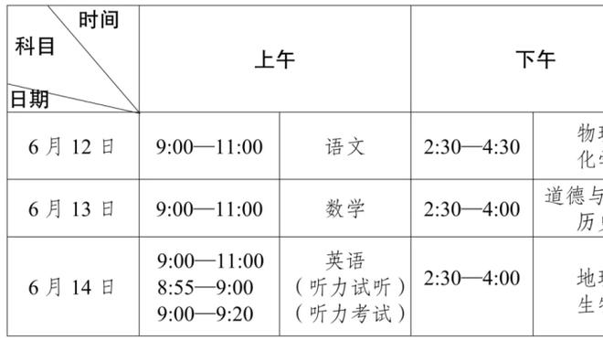 非常积极！小史密斯19中9砍下24分10篮板2抢断